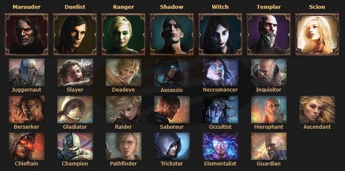 poe Ascendancy Breakdown